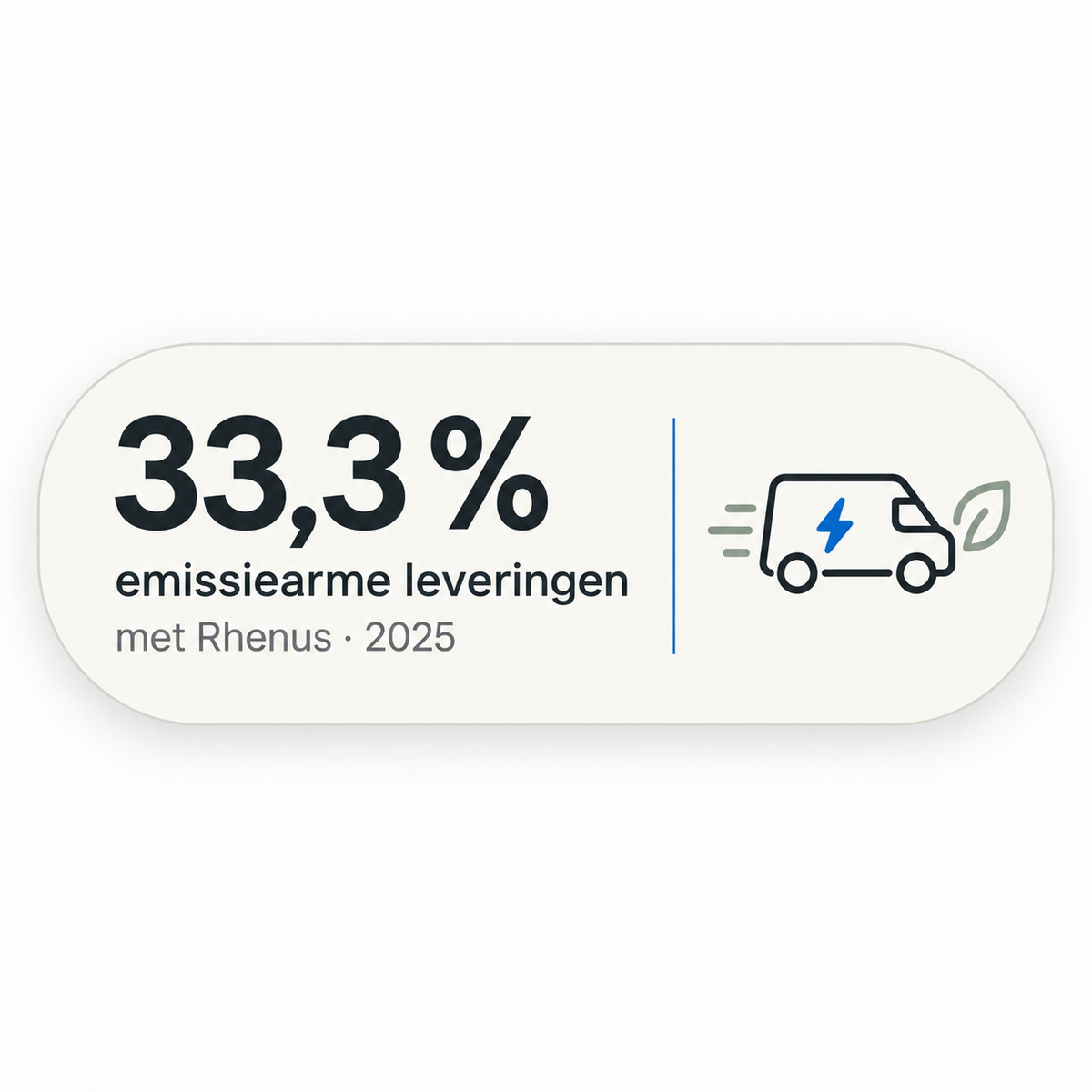 De leveringen van Bruno worden steeds duurzamer dankzij emissiearme leveringen met Rhenus