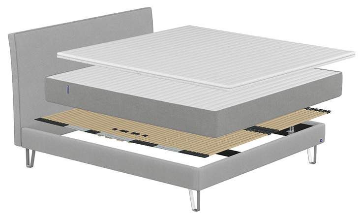 Gestoffeerde bedconstructie